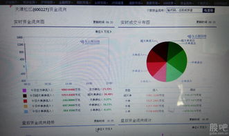 天津松江 华为概念与创新科技融合，布局云计算与信息系统集成
